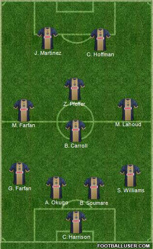 Philadelphia Union Formation 2012