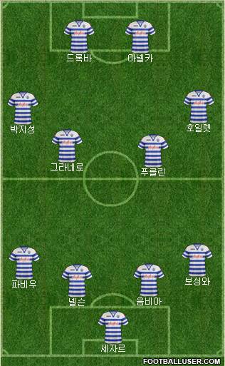 Queens Park Rangers Formation 2012