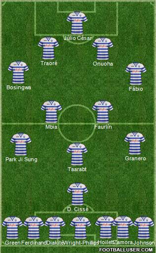 Queens Park Rangers Formation 2012