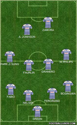 Queens Park Rangers Formation 2012