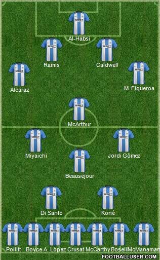 Wigan Athletic Formation 2012