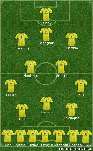 Norwich City Formation 2012