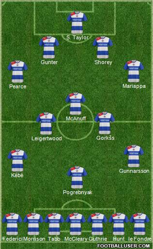 Reading Formation 2012