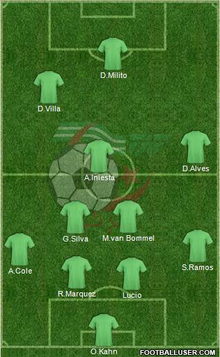 Algeria Formation 2012