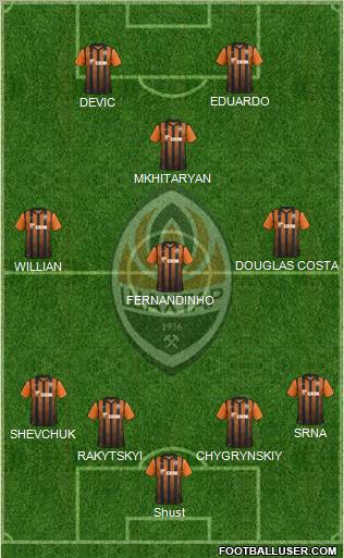 Shakhtar Donetsk Formation 2012