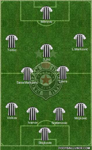 FK Partizan Beograd Formation 2012