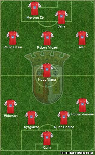 Sporting Clube de Braga - SAD Formation 2012