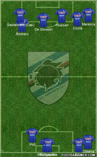 Sampdoria Formation 2012