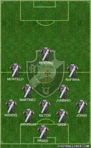 CR Vasco da Gama Formation 2012