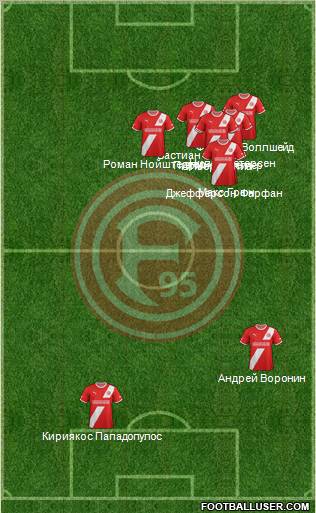 Fortuna Düsseldorf Formation 2012