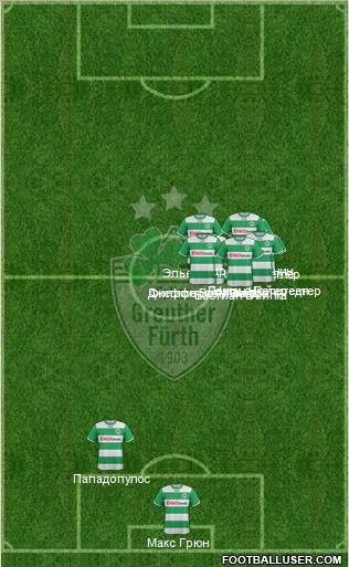 SpVgg Greuther Fürth Formation 2012