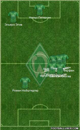 Werder Bremen Formation 2012