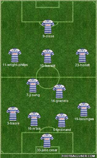 Queens Park Rangers Formation 2012