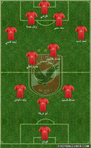 Al-Ahly Sporting Club Formation 2012