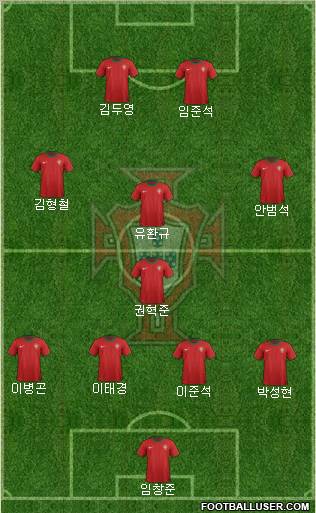 Portugal Formation 2012