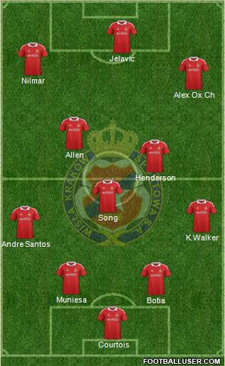 Wisla Krakow Formation 2012