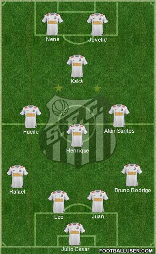 Santos FC Formation 2012