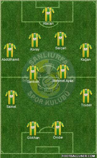 Sanliurfaspor Formation 2012