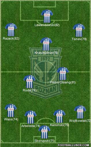 Lech Poznan Formation 2012