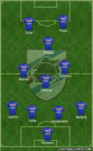 Sampdoria Formation 2012