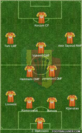 Korona Kielce Formation 2012