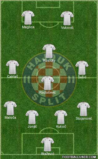 HNK Hajduk Formation 2012