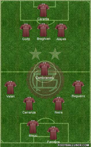 Lanús Formation 2012