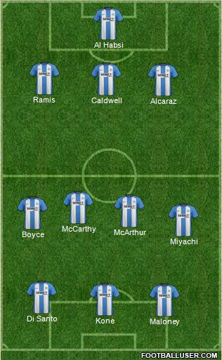 Wigan Athletic Formation 2012