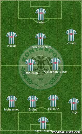 Konyaspor Formation 2012