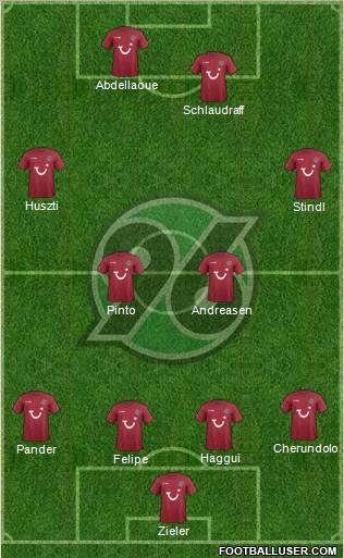 Hannover 96 Formation 2012