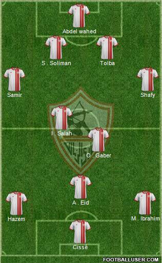 Zamalek Sporting Club Formation 2012