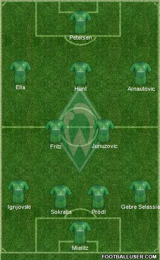 Werder Bremen Formation 2012