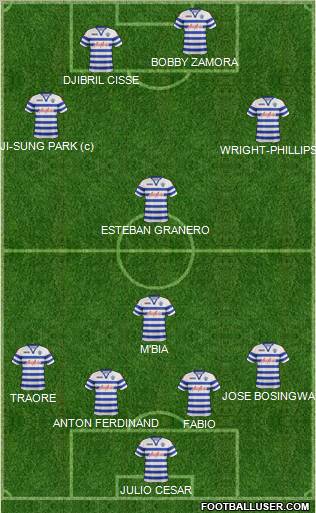 Queens Park Rangers Formation 2012