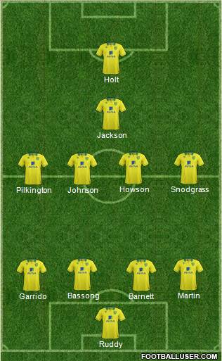 Norwich City Formation 2012