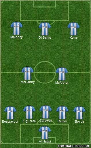 Wigan Athletic Formation 2012