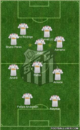 Santos FC Formation 2012