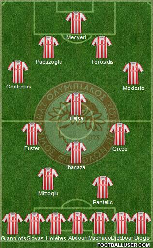 Olympiakos SF Piraeus Formation 2012