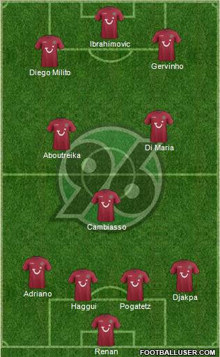 Hannover 96 Formation 2012