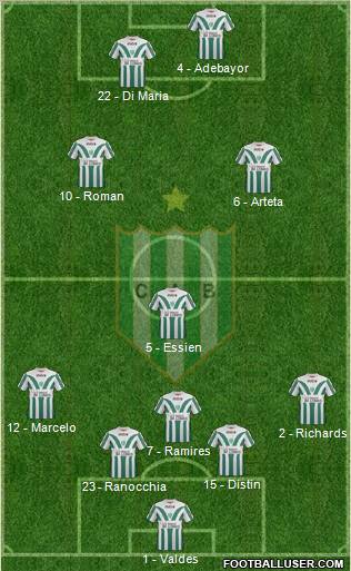 Banfield Formation 2012