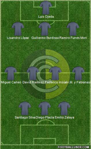 Comunicaciones Formation 2012