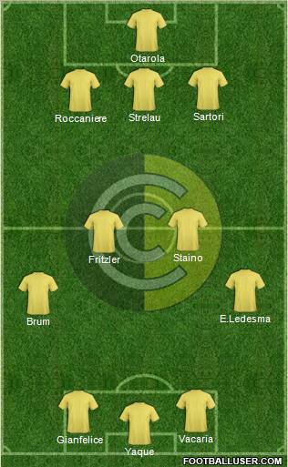 Comunicaciones Formation 2012