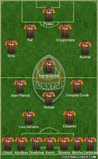 Shakhtar Donetsk Formation 2012