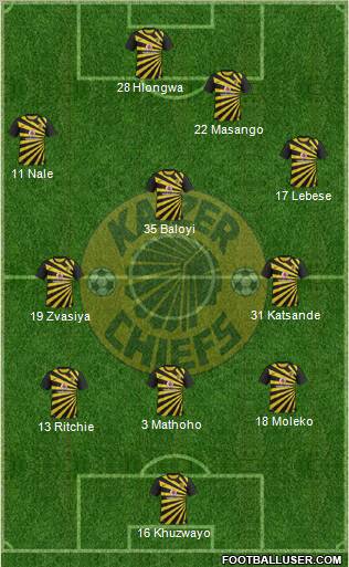 Kaizer Chiefs Formation 2012