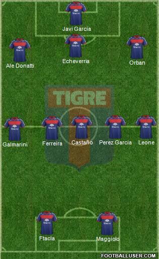 Tigre Formation 2012