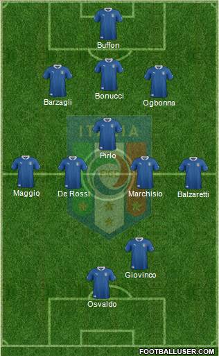 Italy Formation 2012