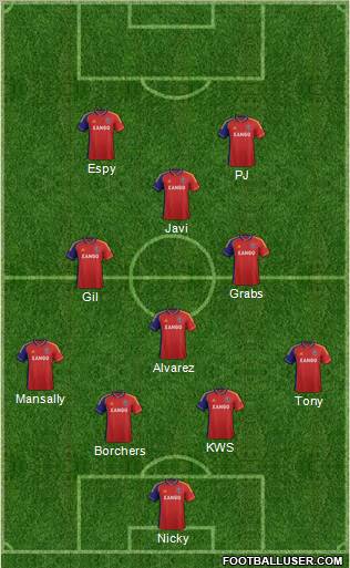 Real Salt Lake Formation 2012