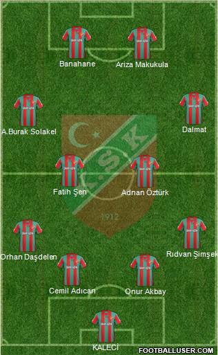 Karsiyaka Formation 2012