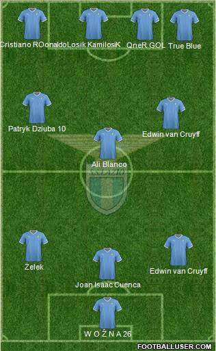 S.S. Lazio Formation 2012