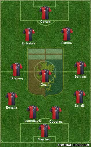 Genoa Formation 2012