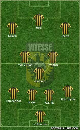 Vitesse Formation 2012